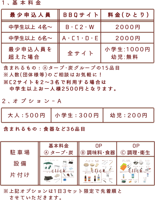 清流川遊びバーベキュー 埼玉 龍ヶ谷ドリーム王国
